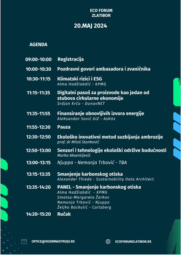 Eko Forum Zlatibor 2024: Put ka Održivosti 2 20 Maj 2024 1 svg
