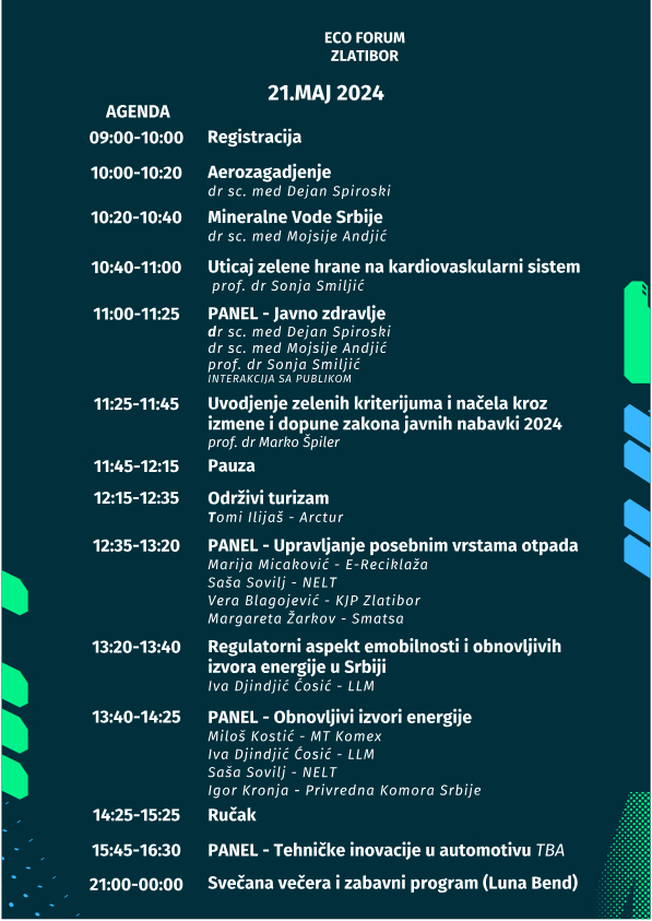 Eko Forum Zlatibor 2024: Put ka Održivosti 3 21 Maj 2024 2 svg