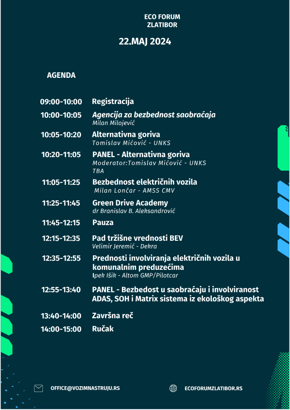 Eko Forum Zlatibor 2024: Put ka Održivosti 4 22 Maj 2024 1 svg
