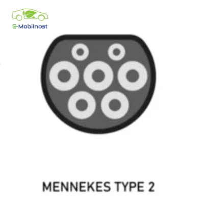 Tip 2 Mannekens punjač